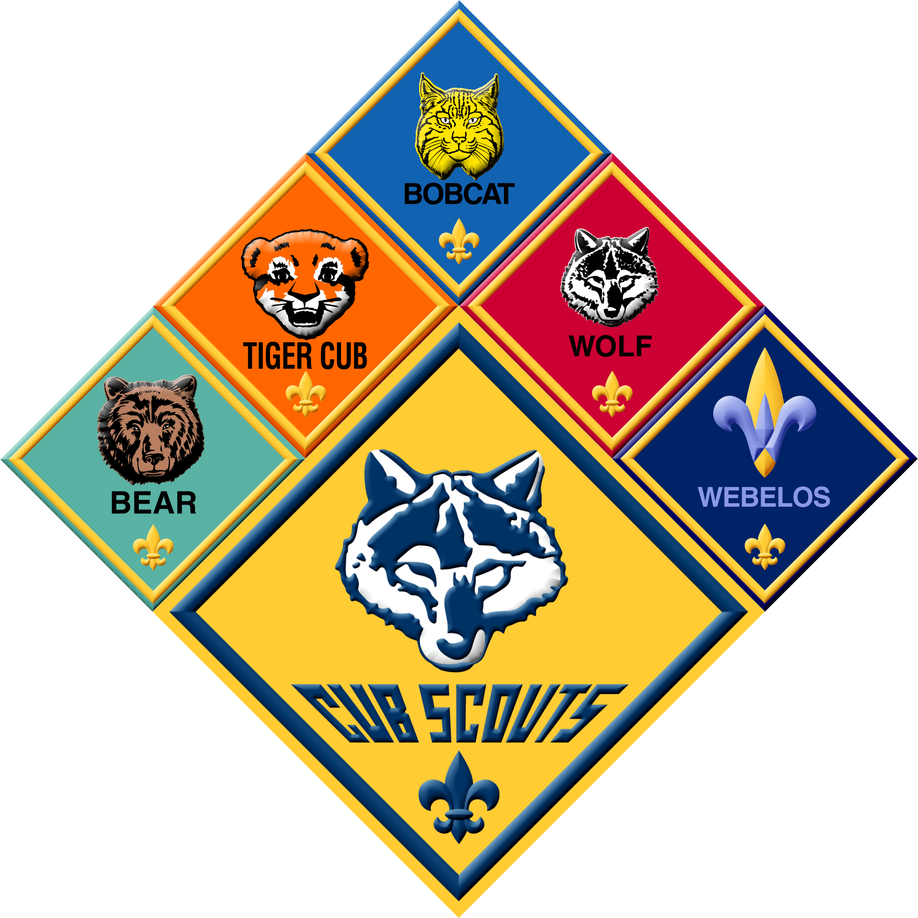 scout 6本セット Home | Cub Scouts Pack 629